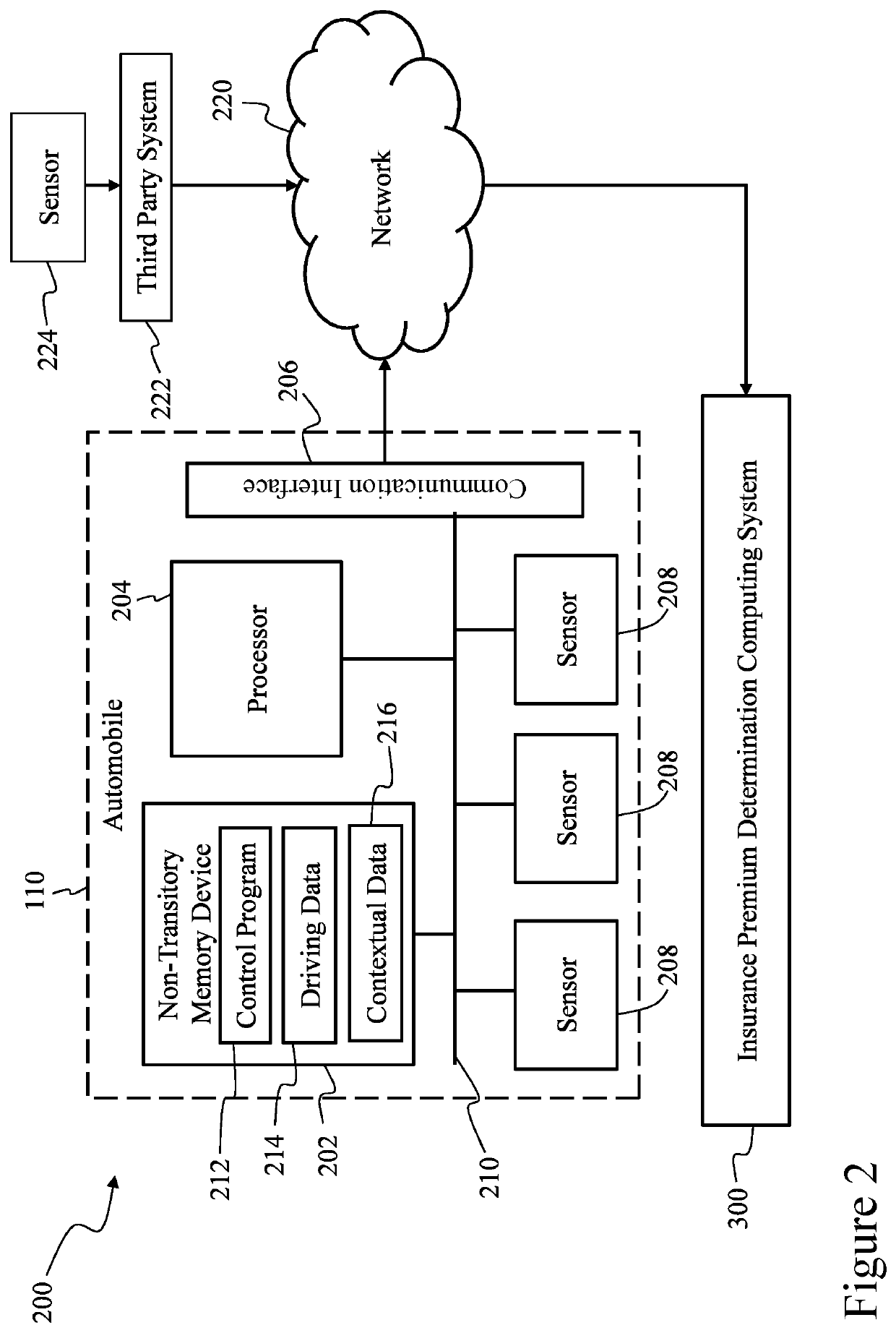 Systems and methods for allocating fault to autonomous vehicles