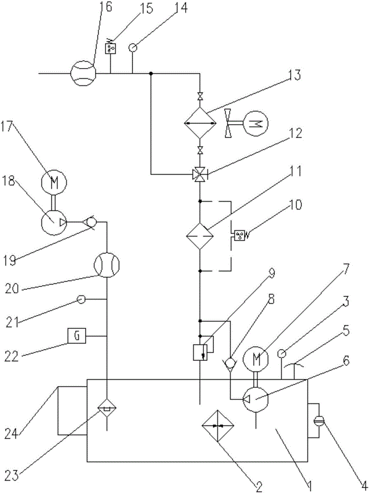 Lubricating cooling system for vehicle gear box