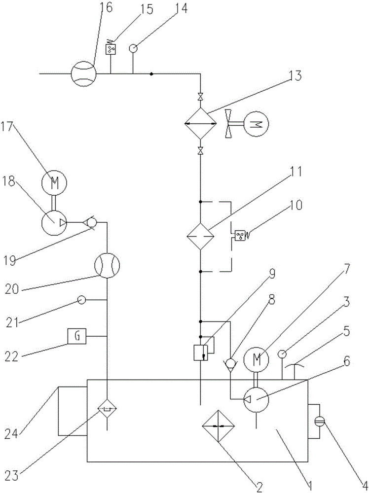 Lubricating cooling system for vehicle gear box