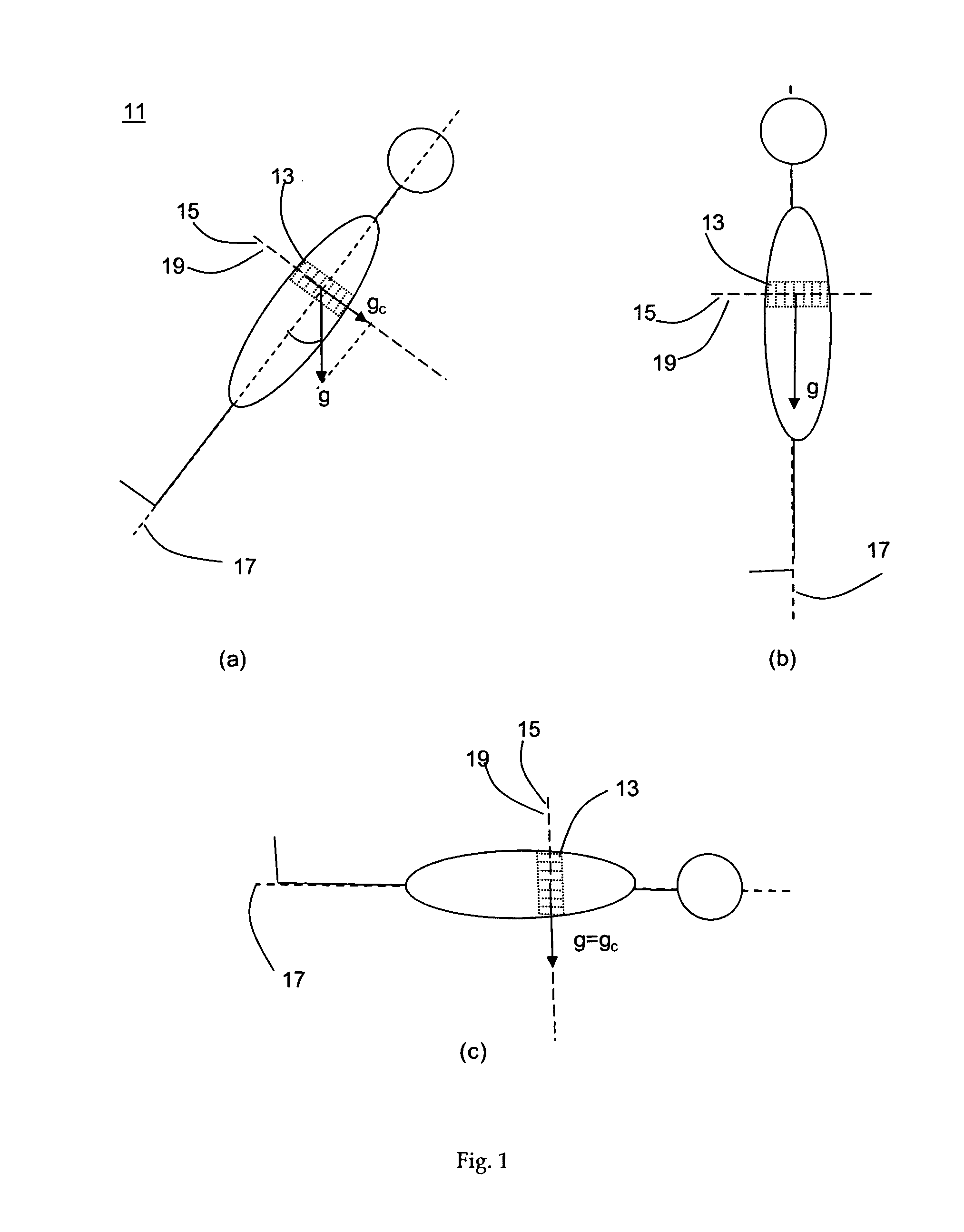 Sensor device for electrical impedance tomography imaging, electrical impedance tomography imaging instrument and electrical impedance tomography method