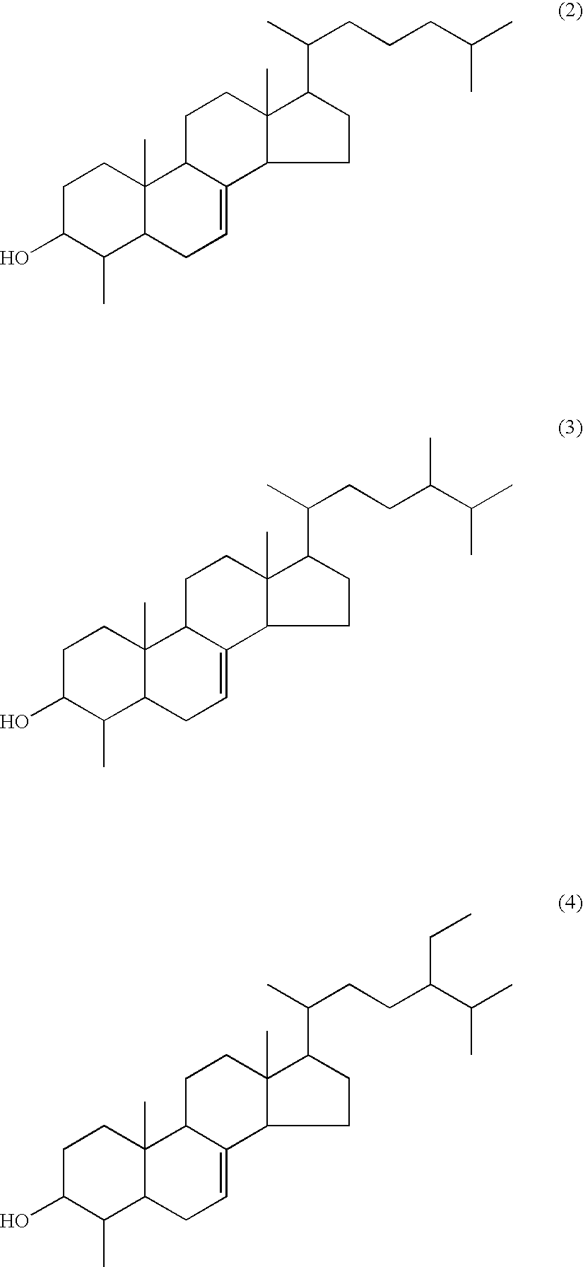 Agent for inhibiting visceral fat accumulation