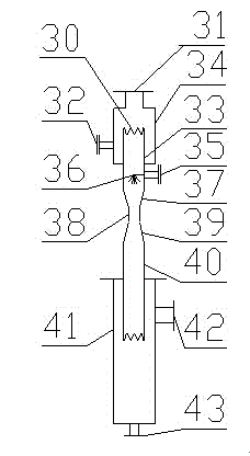 Sodium hydrosulfide production technology and apparatus