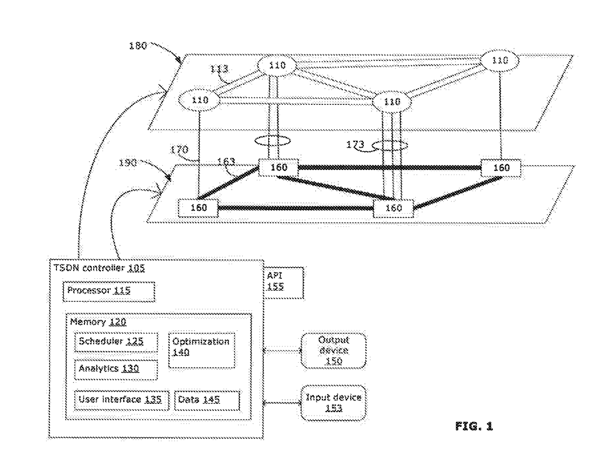 Methods and systems for transport SDN traffic engineering using dual variables