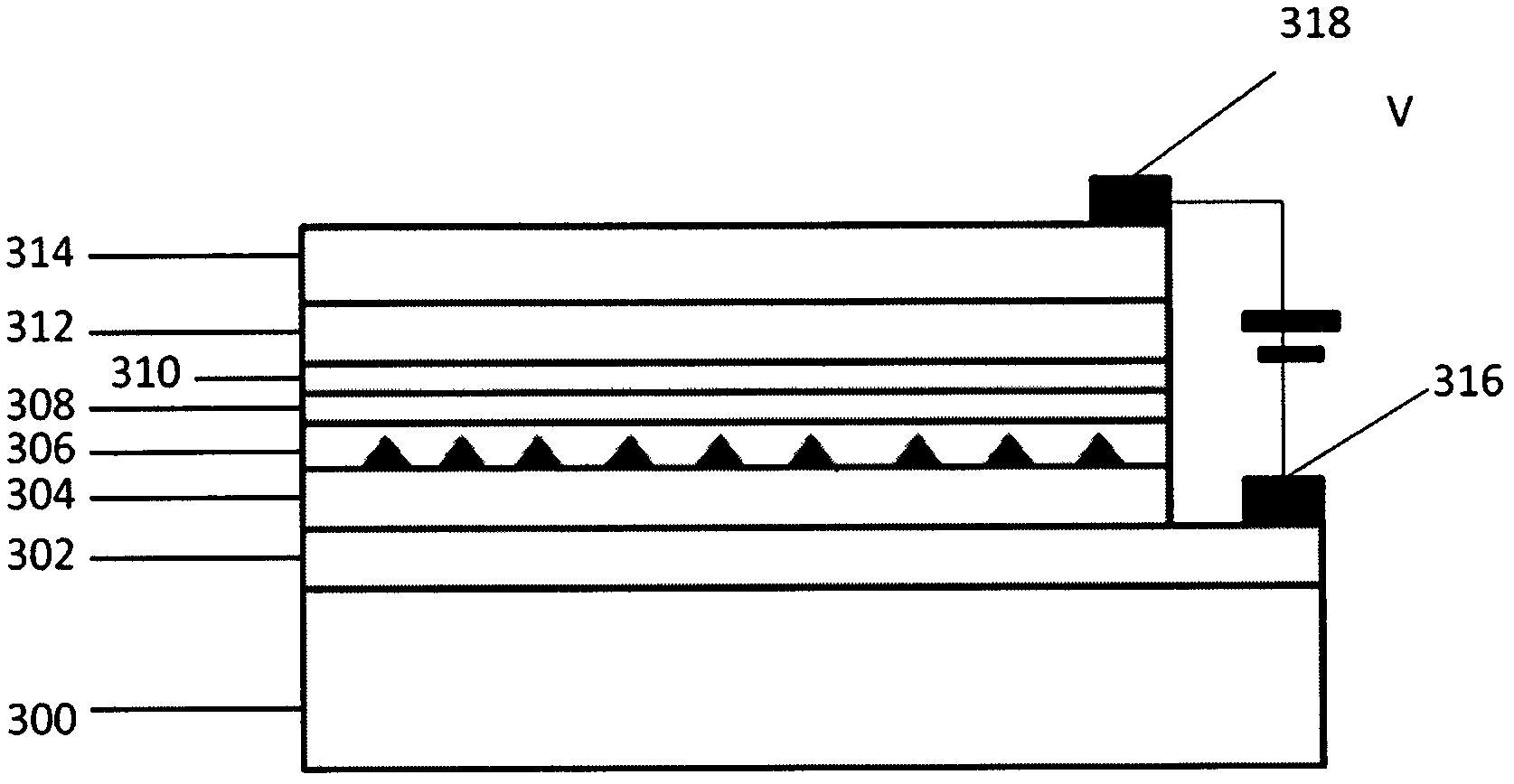 Wavelength up-conversion semiconductor structure and optical detection method thereof