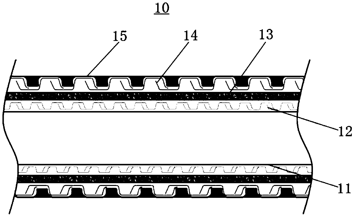 Natural orifice operation mechanical arm