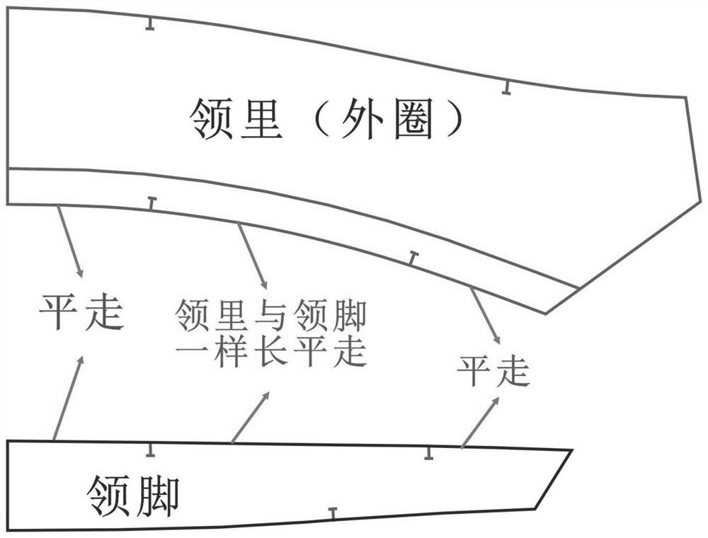 Structural design and manufacturing method of suit collar