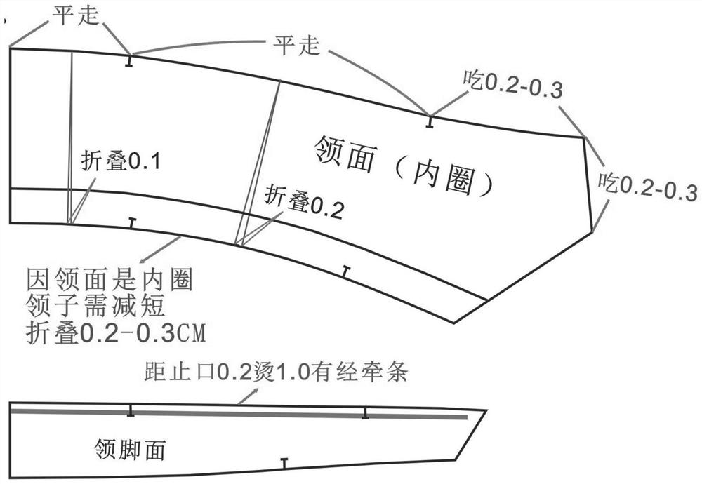 Structural design and manufacturing method of suit collar