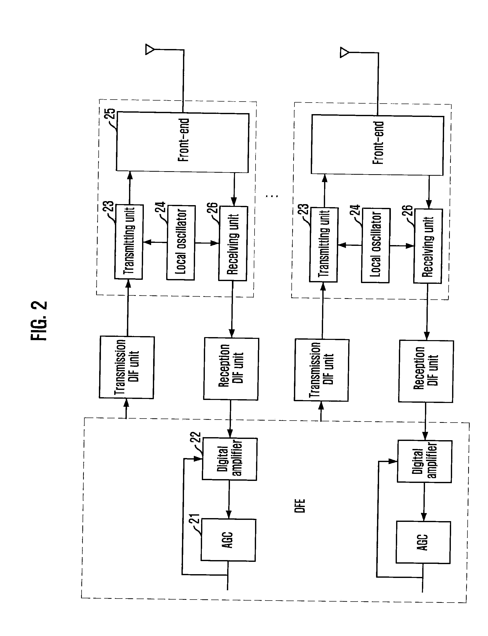 Transmitter and receiver for high throughput wireless communication system using multiple antenna, method thereof, and digital intermediate frequency transmission signal processing method for the same