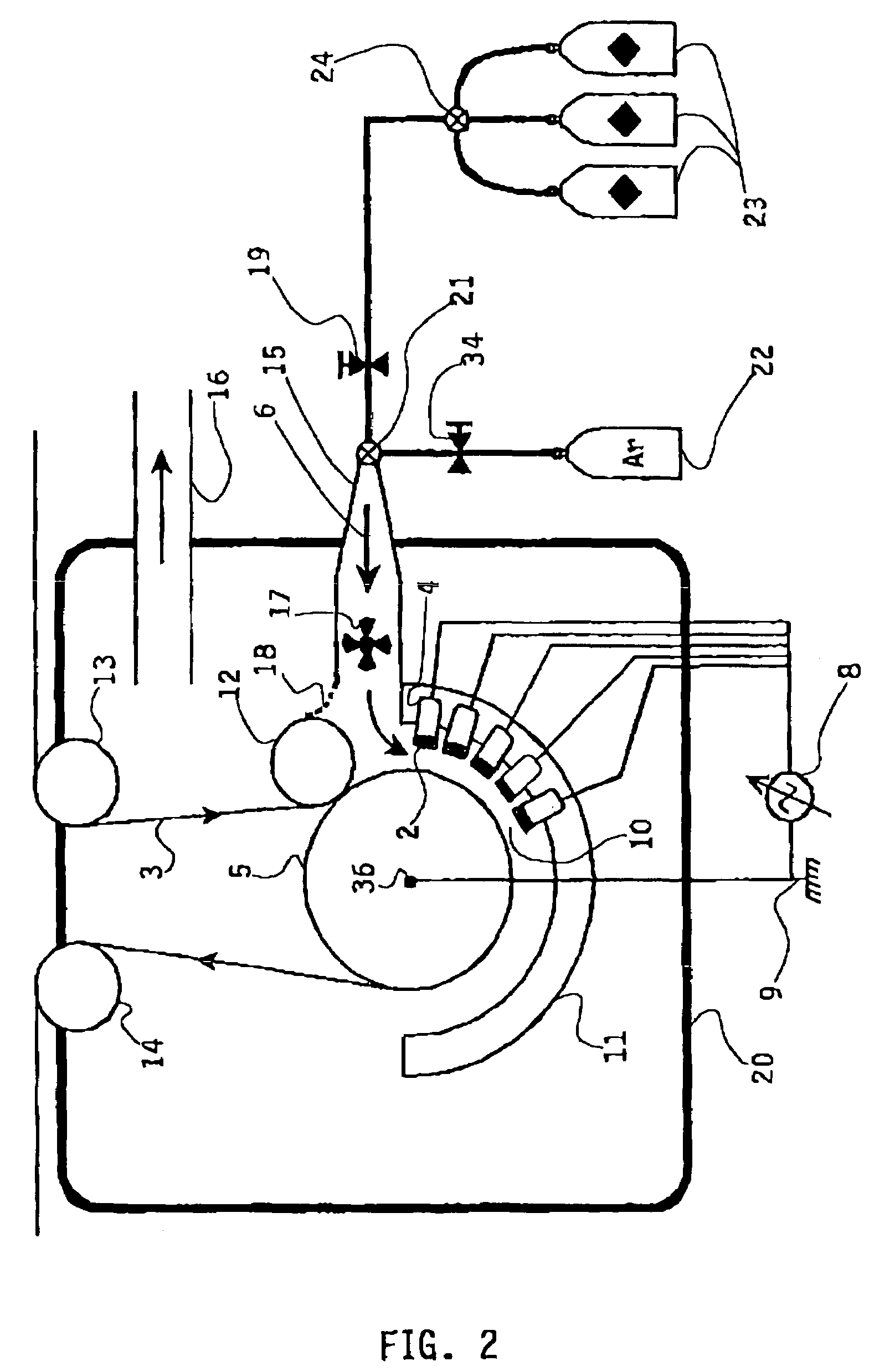 Method and arrangement for generating an atmospheric pressure glow discharge plasma (APG)