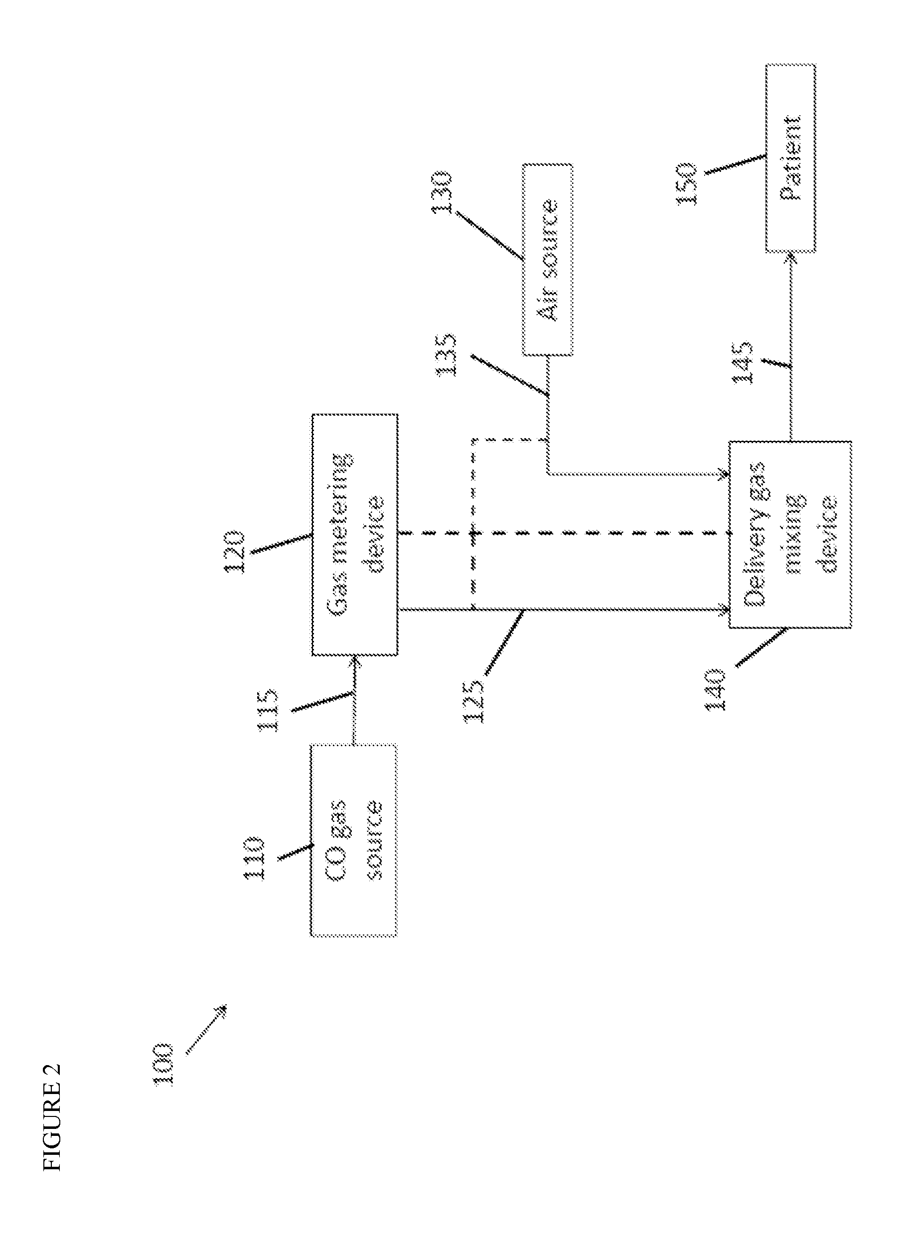 Systems and methods to improve organ or tissue function and organ or tissue transplant longevity