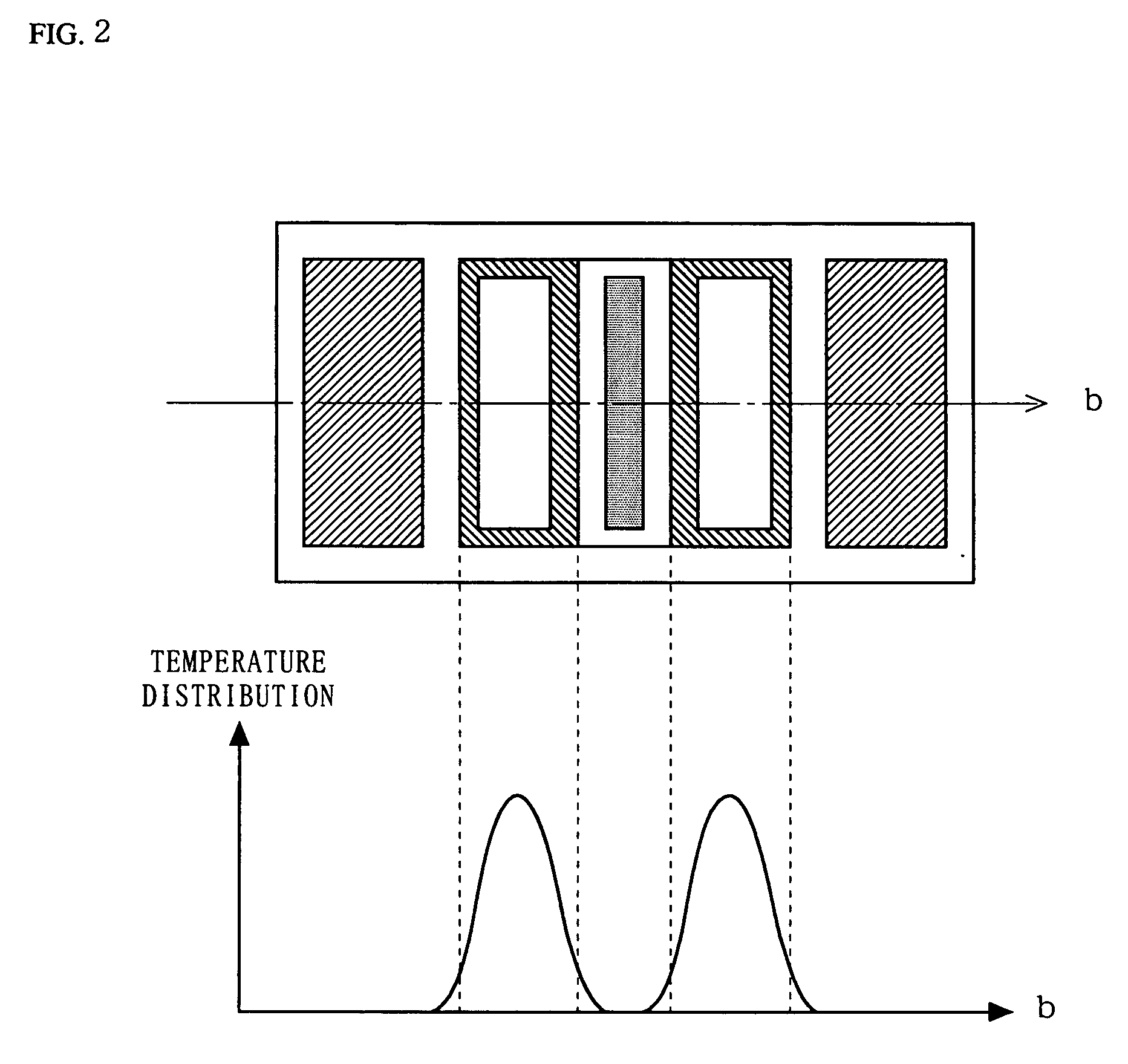 Bipolar transistor and power amplifier