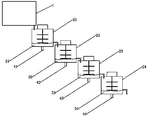 Process for preparing human prothrombin complex concentrate by adopting flow adsorption method