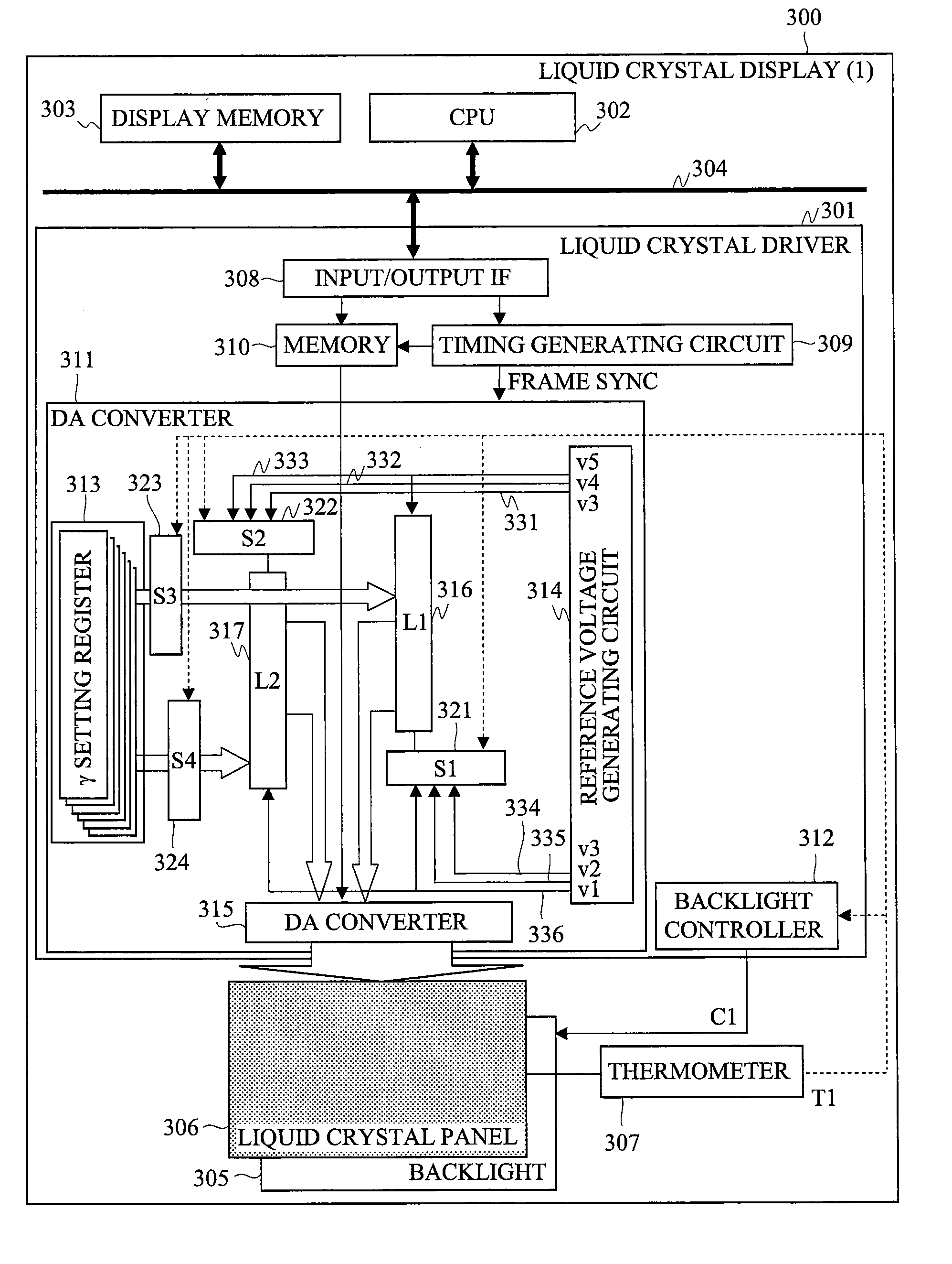 Display device and driving circuit thereof