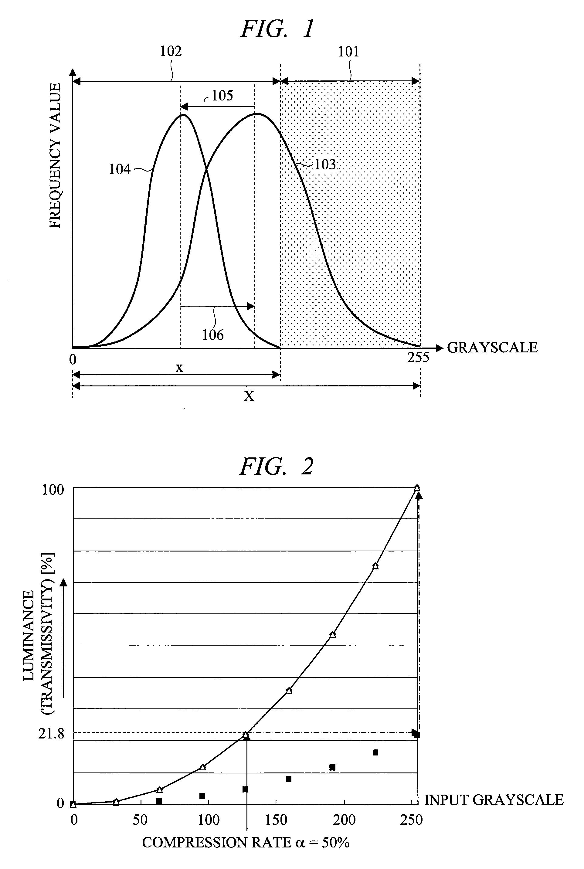 Display device and driving circuit thereof