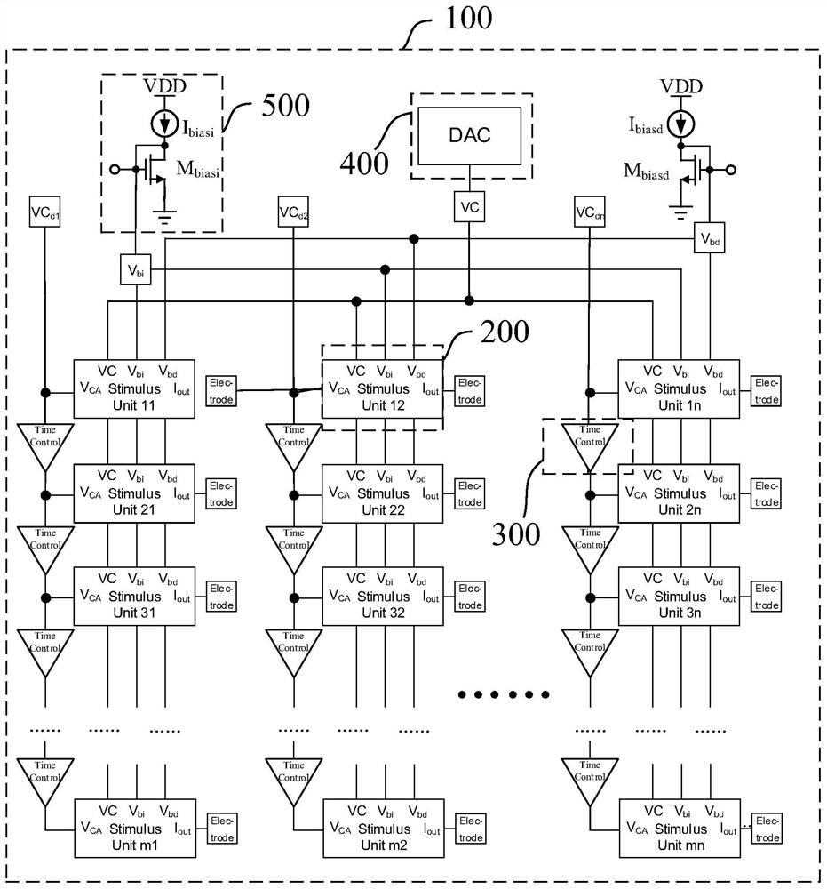 Flexible artificial retina stimulation chip