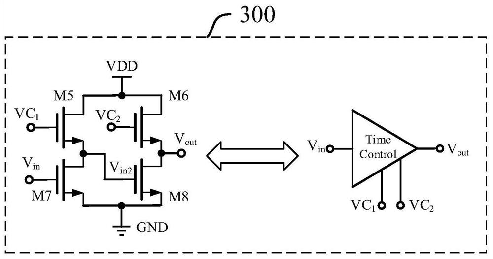 Flexible artificial retina stimulation chip