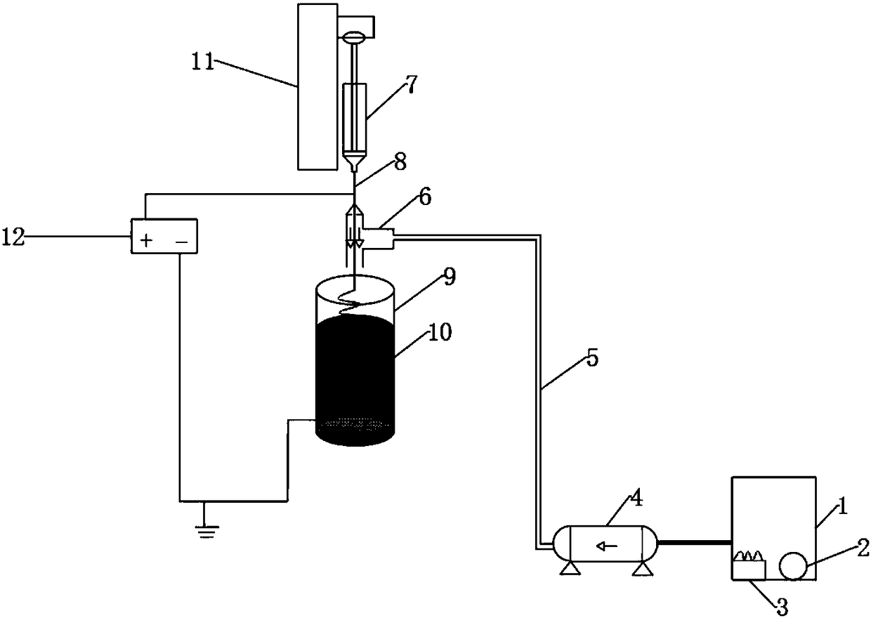 Electrostatic spinning device for preparation of fluffy-state nanofibers and method for preparation of fluffy-state nanofibers