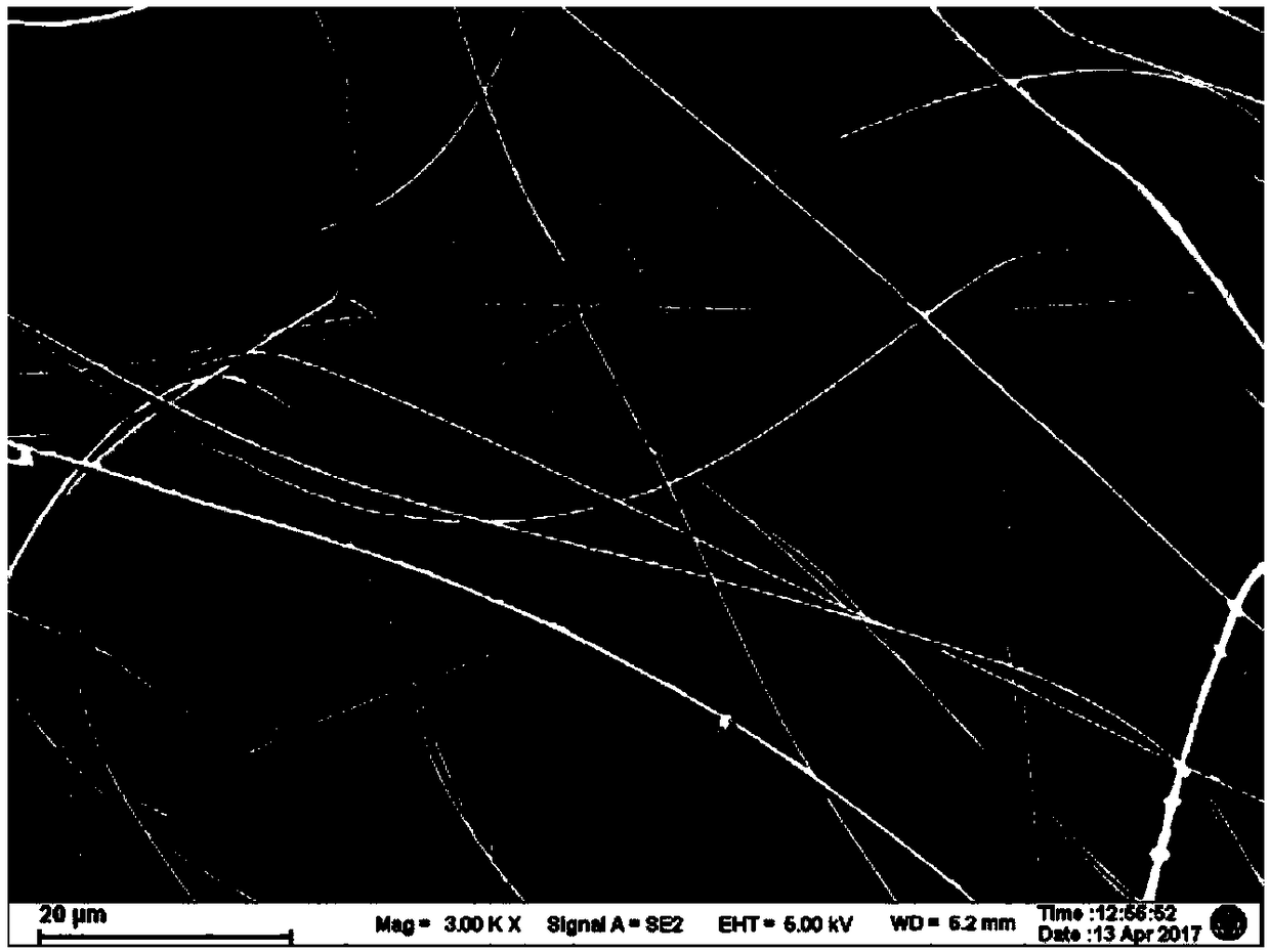 Electrostatic spinning device for preparation of fluffy-state nanofibers and method for preparation of fluffy-state nanofibers