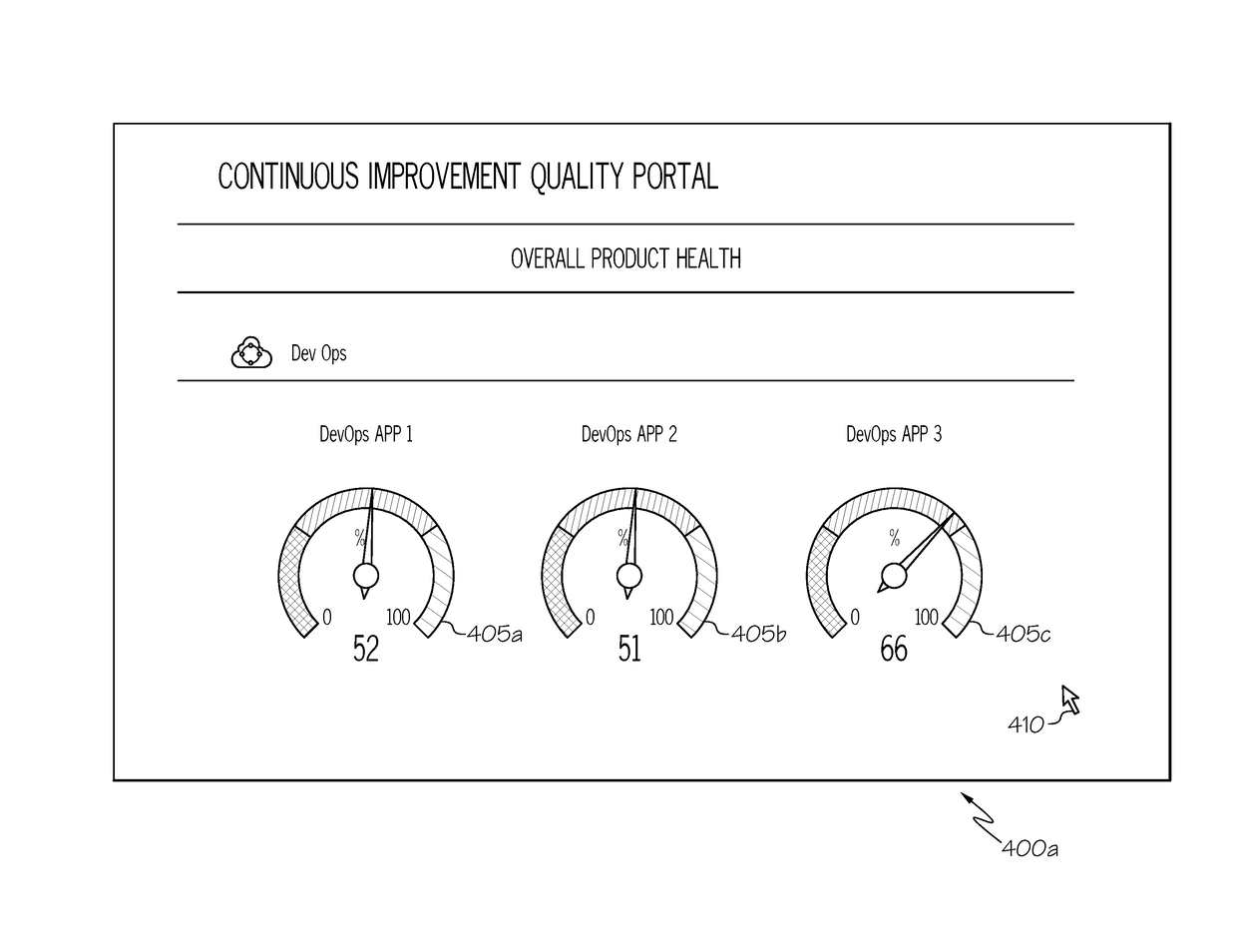 Software application quality assessment