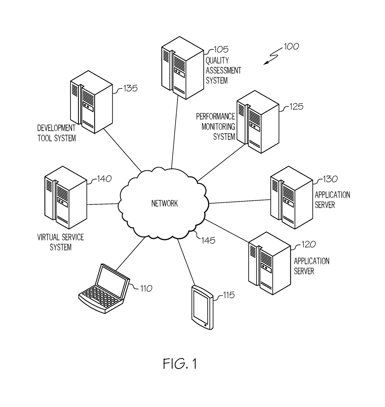 Software application quality assessment