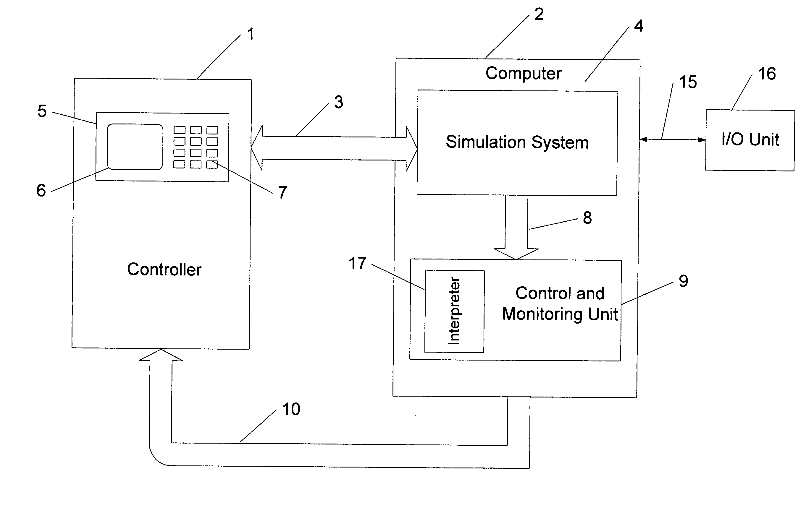 Device and method for testing machine tools and production machines