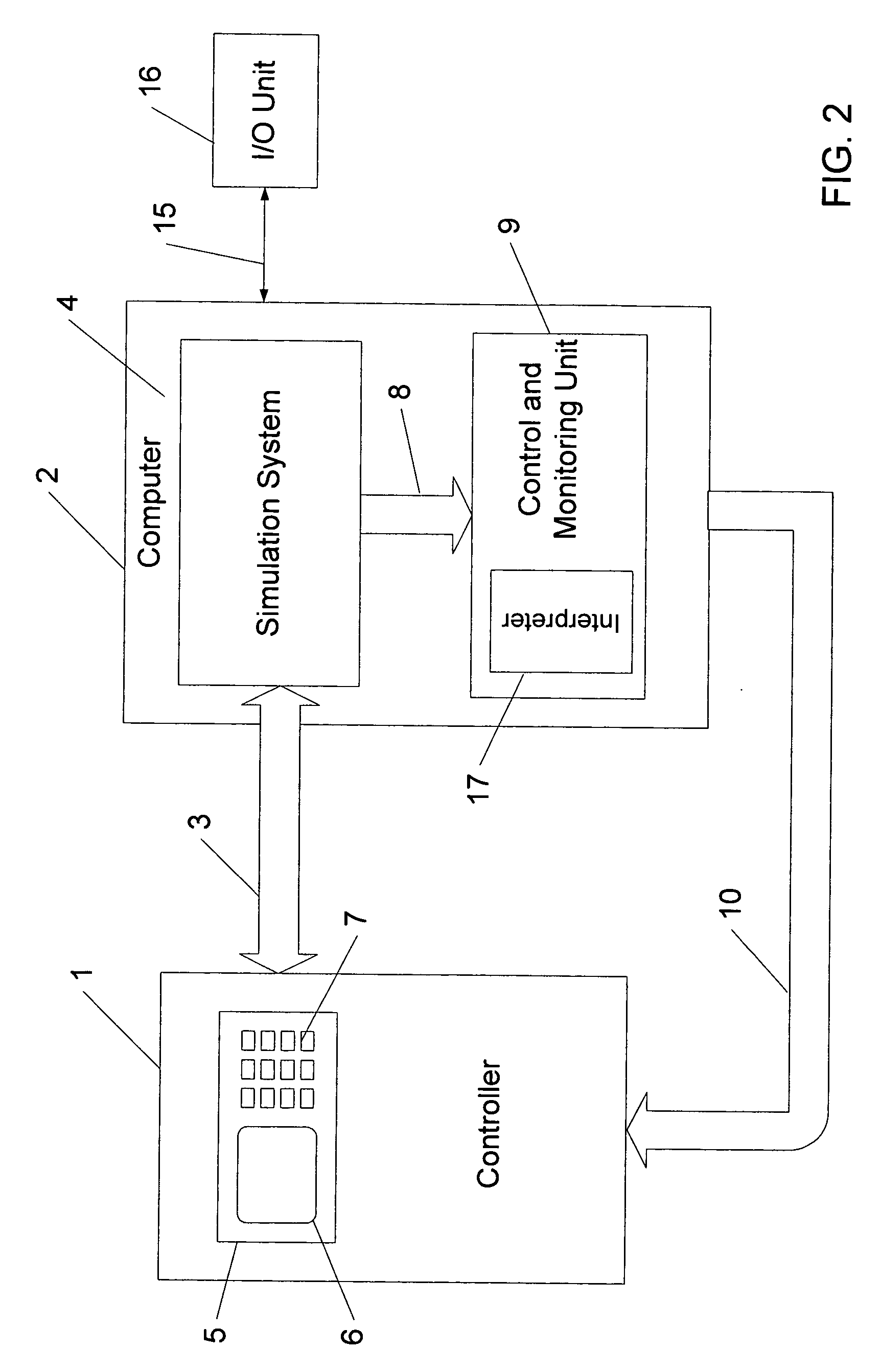 Device and method for testing machine tools and production machines