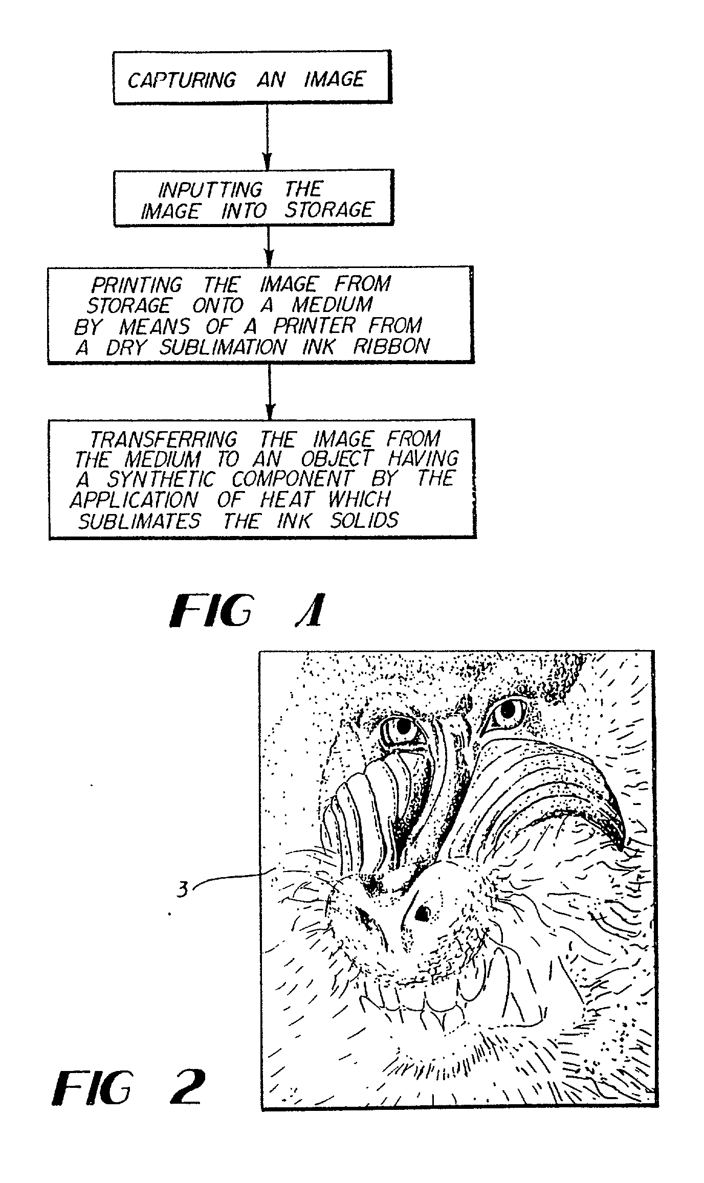 Permanent heat activated printing process