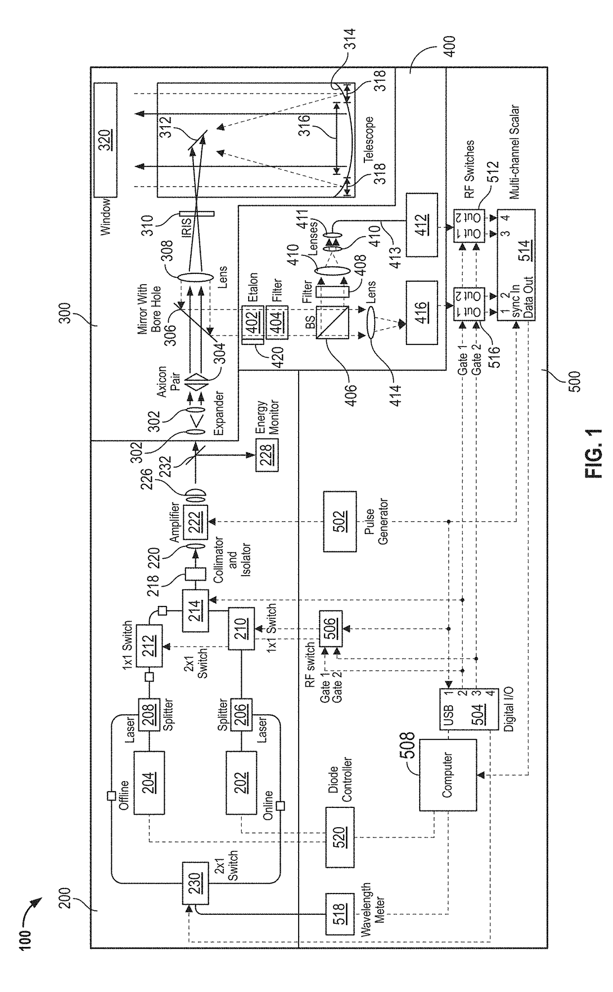 Micropulse differential absorption lidar