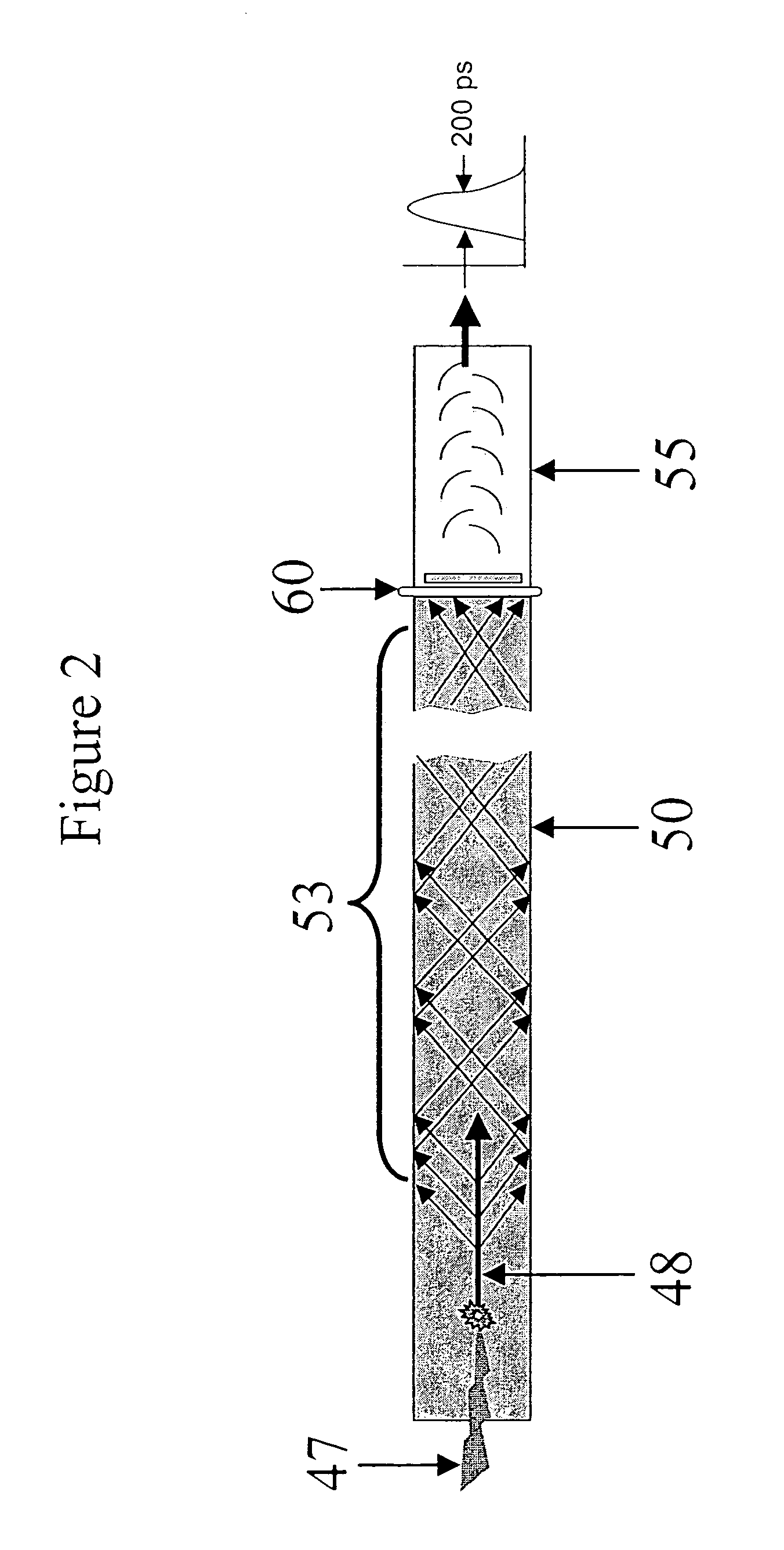 Method and system for high energy, low radiation power X-ray imaging of the contents of a target