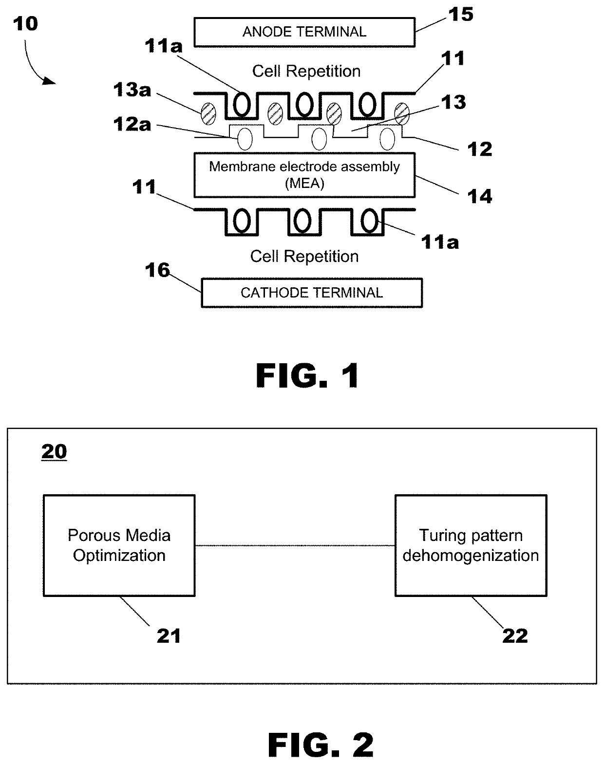 Method of design of fuel cell fluid flow networks