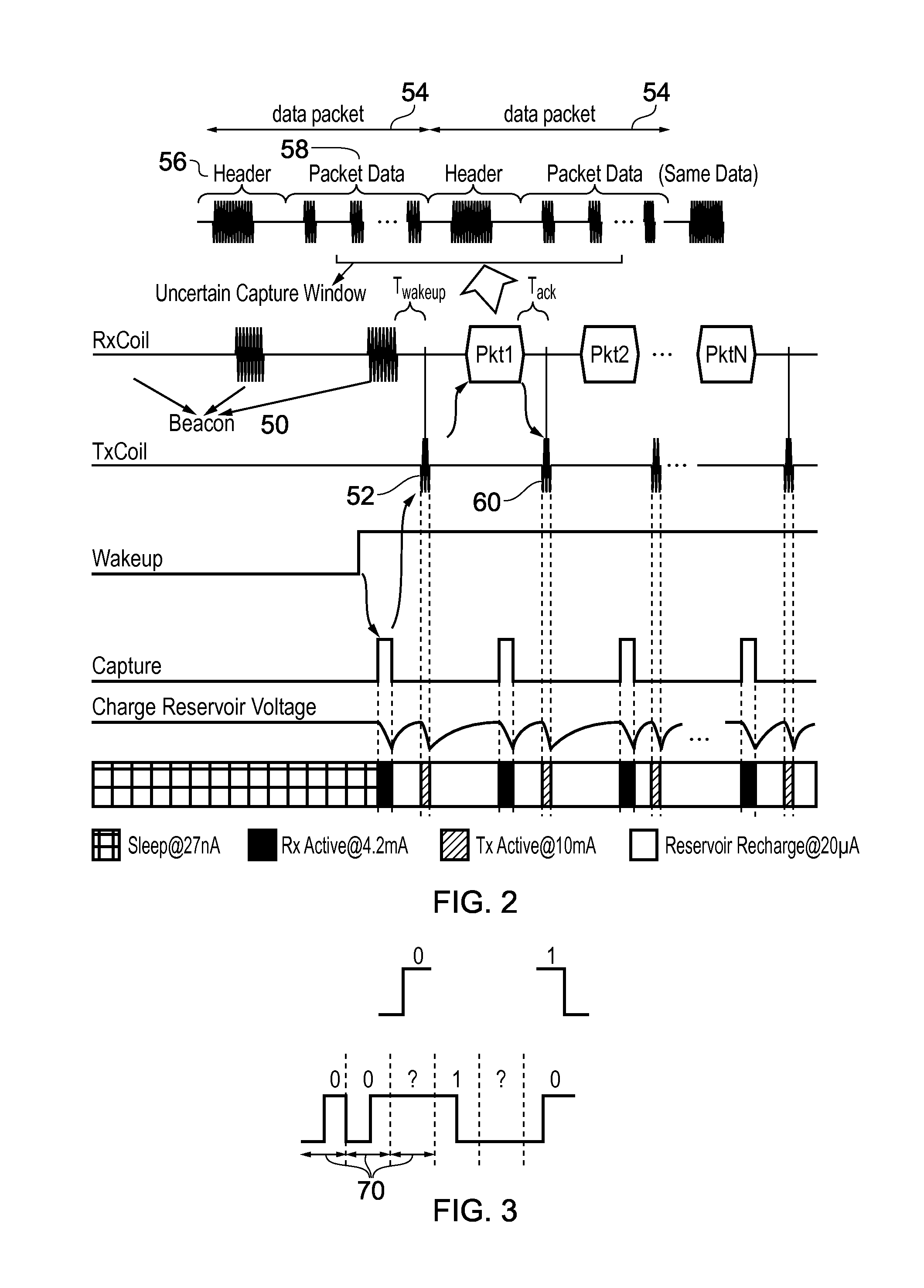 Protocol for an electronic device to receive a data packet from an external device