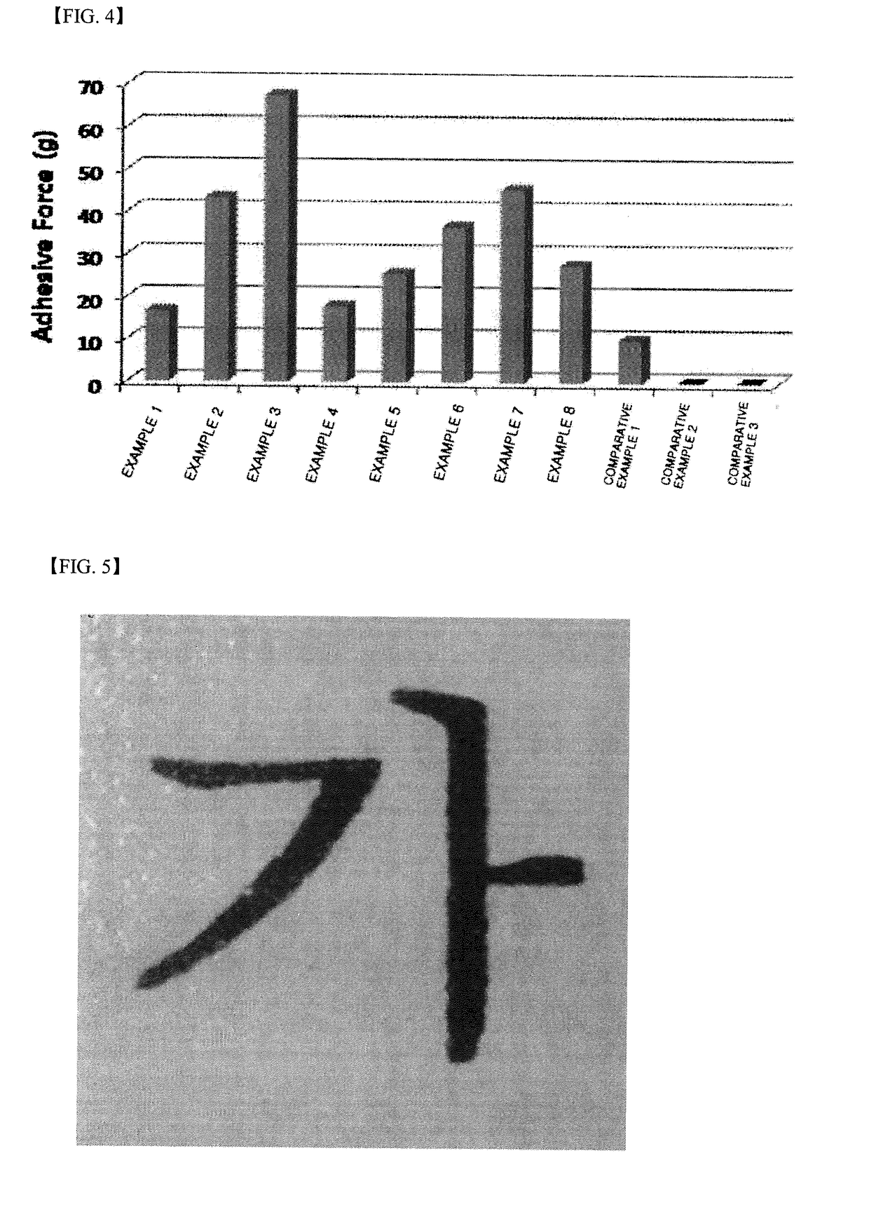 Composition for hydrogel sheet, hydrogel sheet manufactured therefrom, and method for manufacturing same