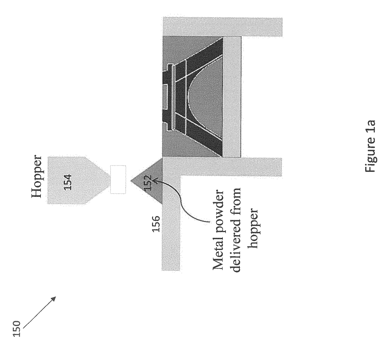 Machine learning enabled model for predicting the spreading process in powder-bed three-dimensional printing