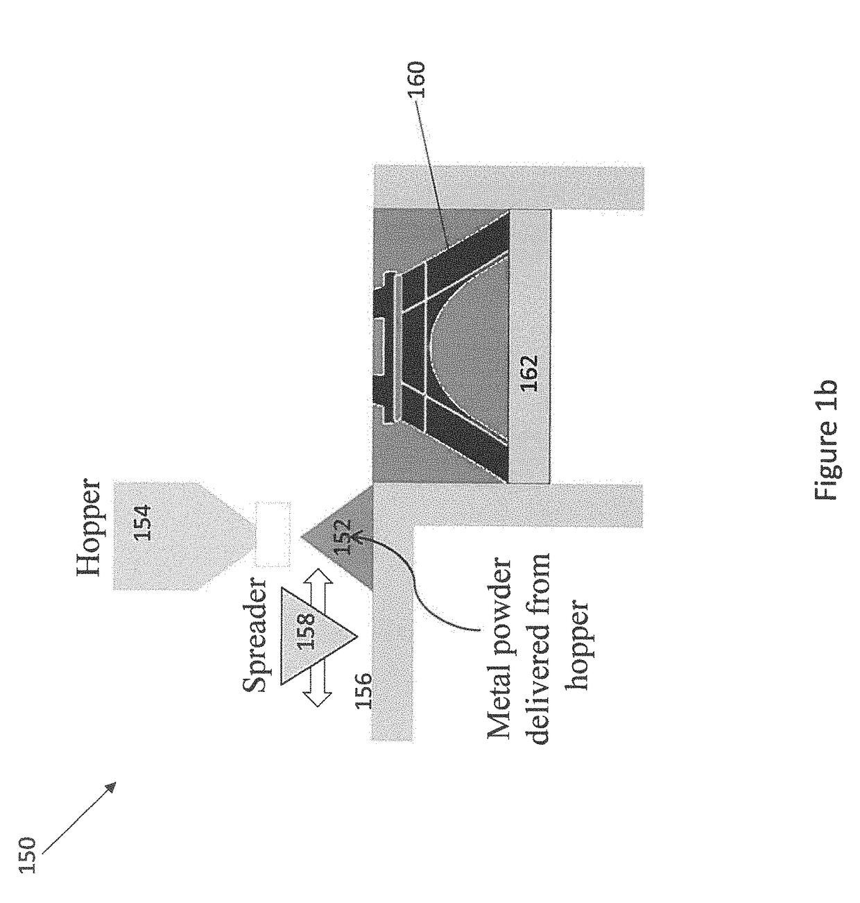 Machine learning enabled model for predicting the spreading process in powder-bed three-dimensional printing