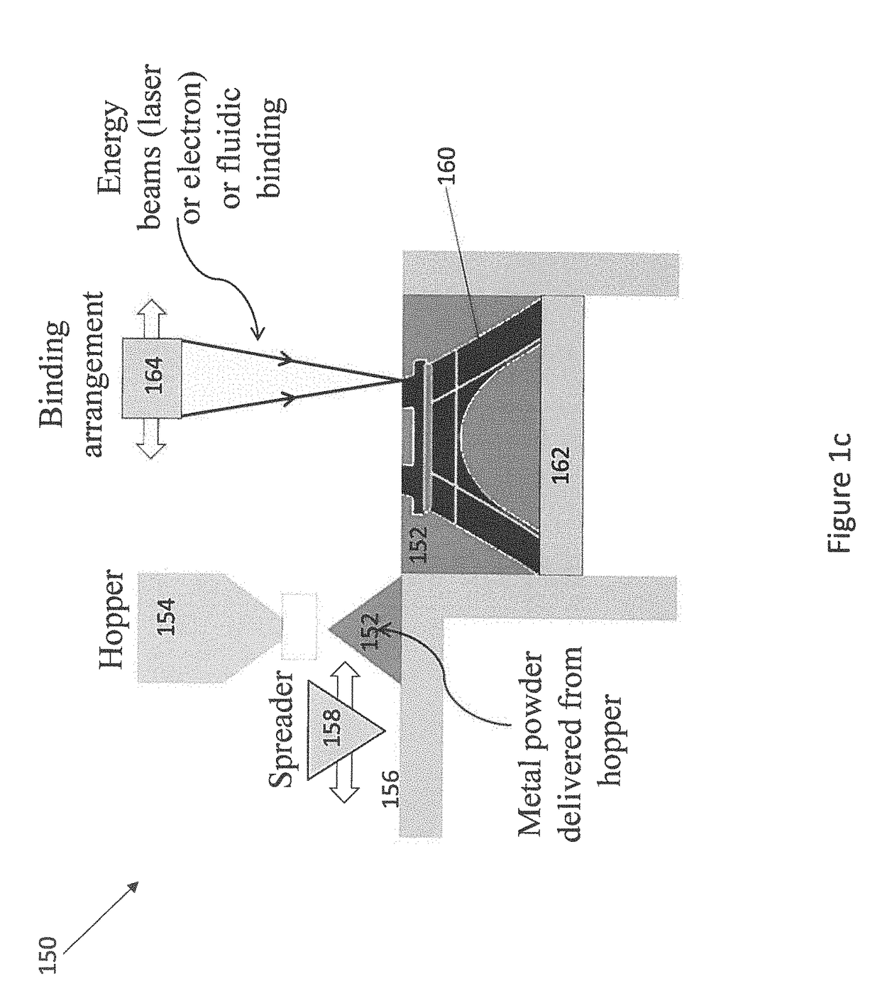 Machine learning enabled model for predicting the spreading process in powder-bed three-dimensional printing