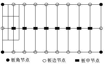 Finite element generation method, equipment and medium for three-dimensional stress of tie bar and dowel bar