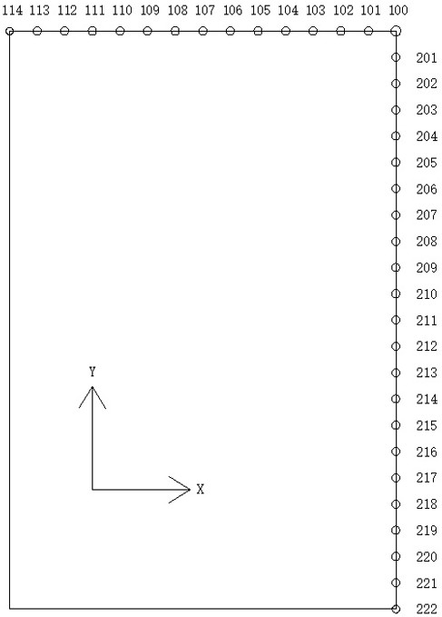 Finite element generation method, equipment and medium for three-dimensional stress of tie bar and dowel bar