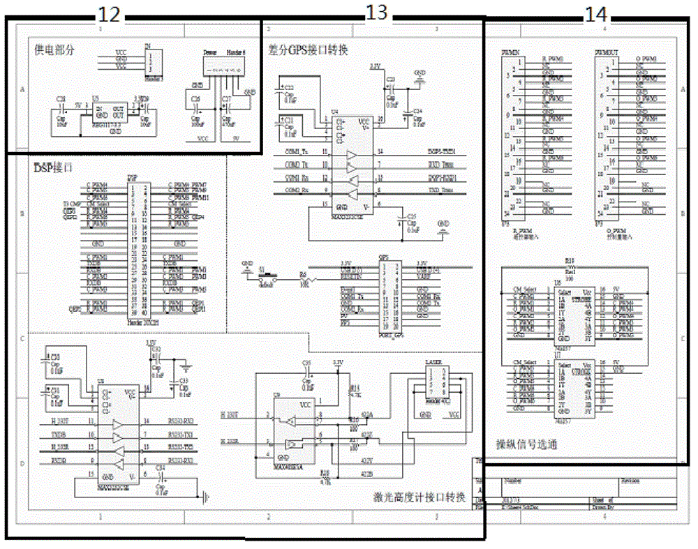 Dual-redundancy autonomous flight control system for micro-miniature unmanned helicopters