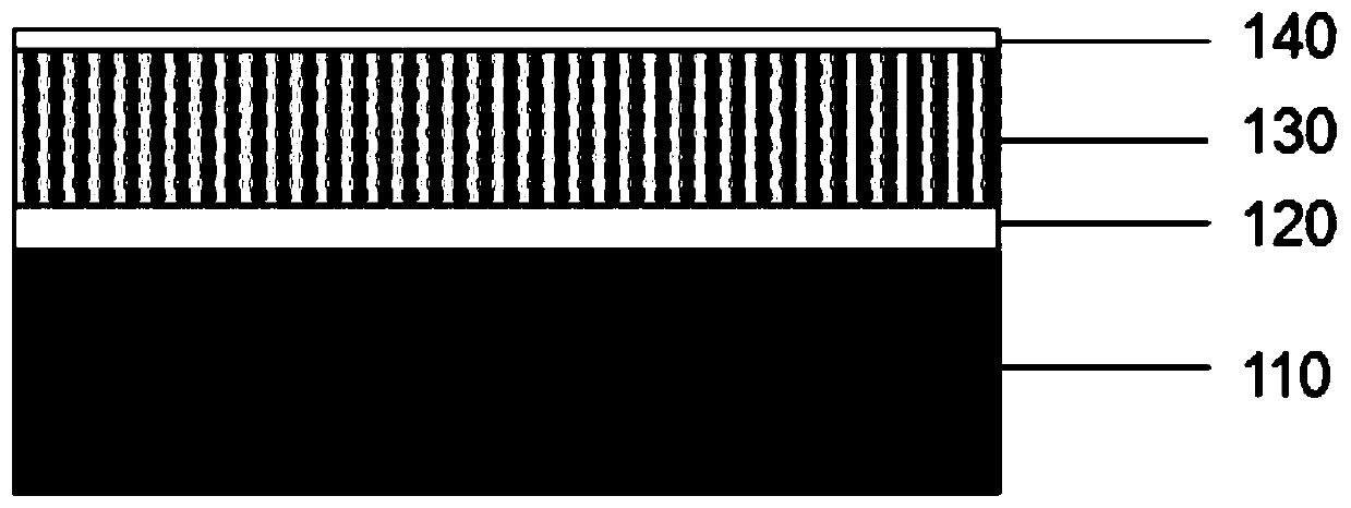 Composite multi-layer hydrophobic and anti-corrosion film as well as preparation method and application thereof