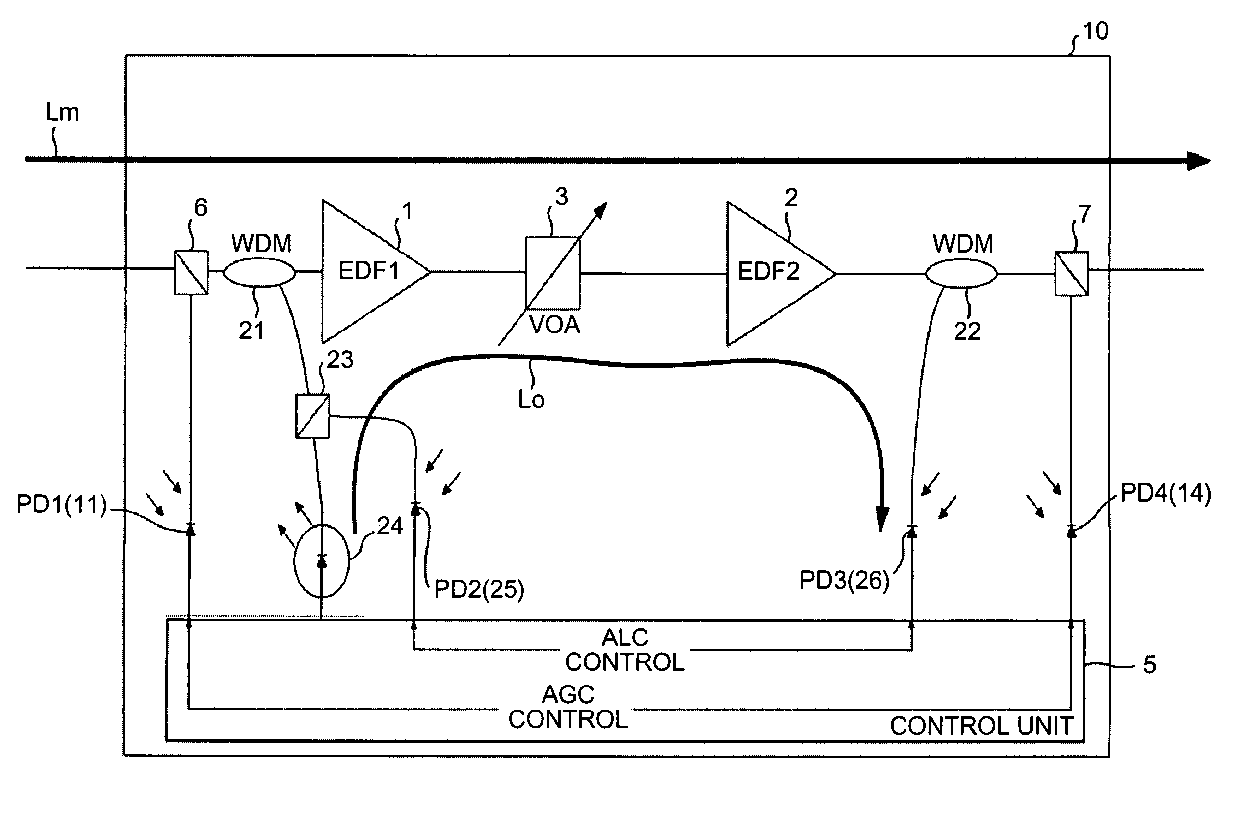 Optical amplifier and optical amplification method