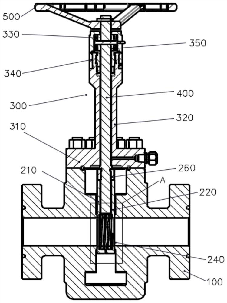 Novel high-temperature flat gate valve