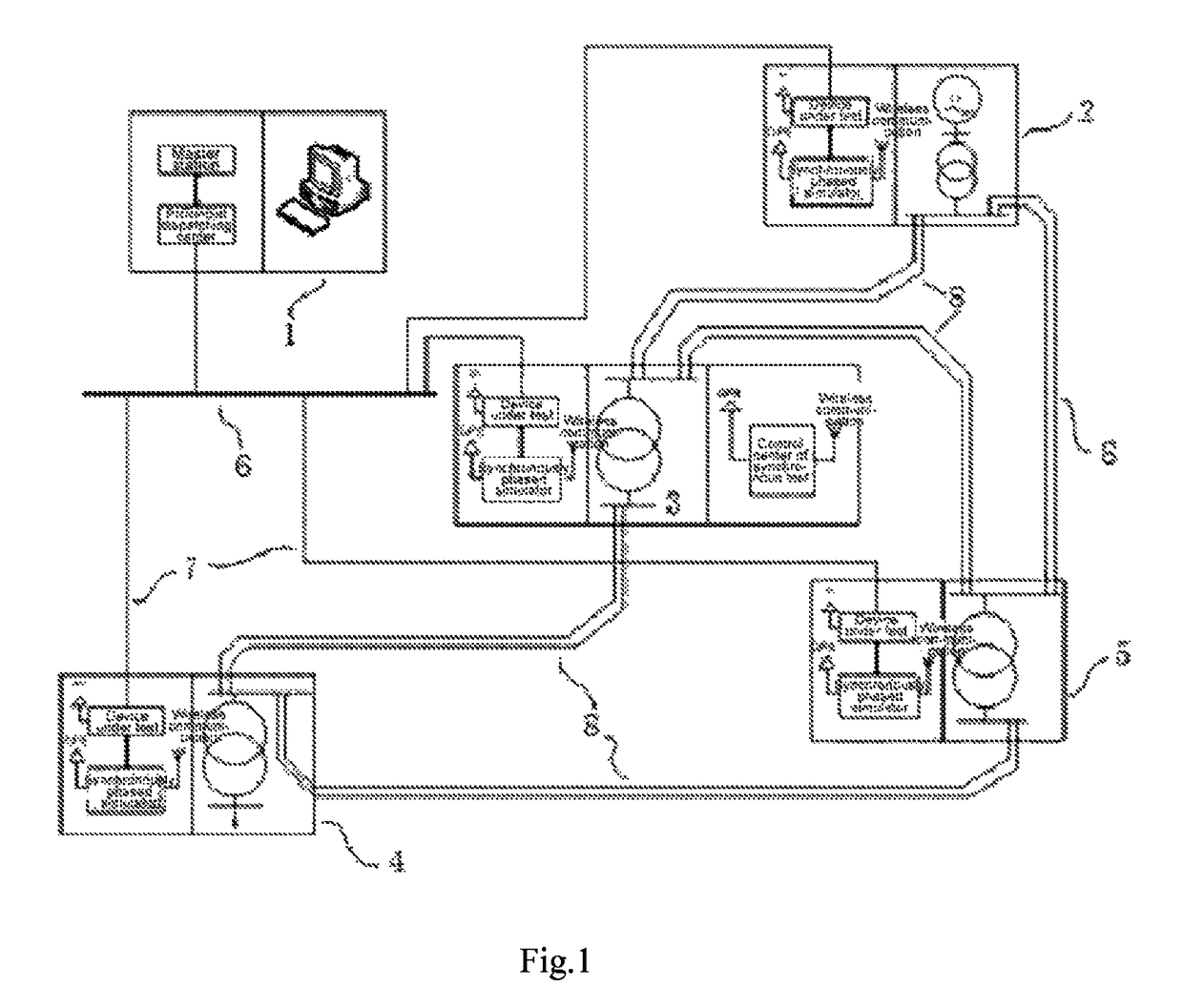 Multi-node synchronous on-site test method