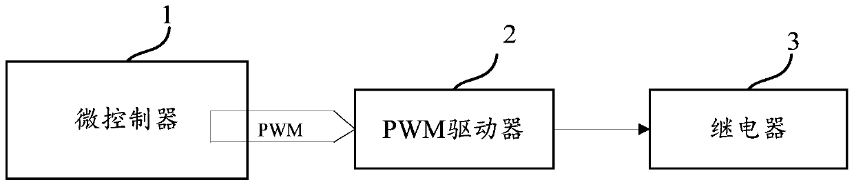 Relay driving circuit and low-power method for relays