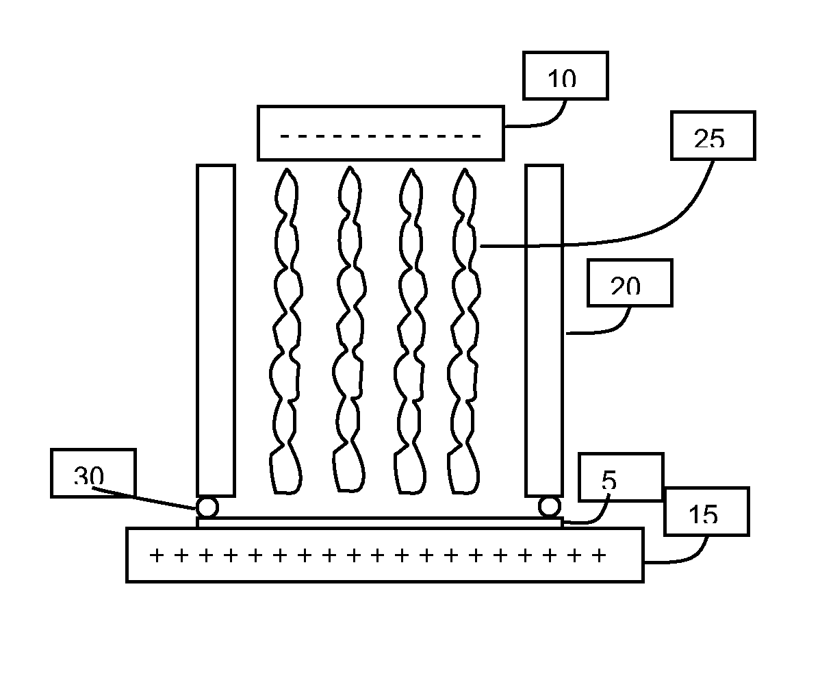 Hydrogen Sensor