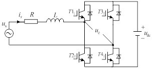 A Fast Calculation Method for Virtual Shaft Voltage and Current of Single-phase Grid-connected Converter