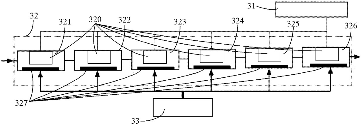 Advanced treatment system and method for biochemically hardly degradable organic wastewater