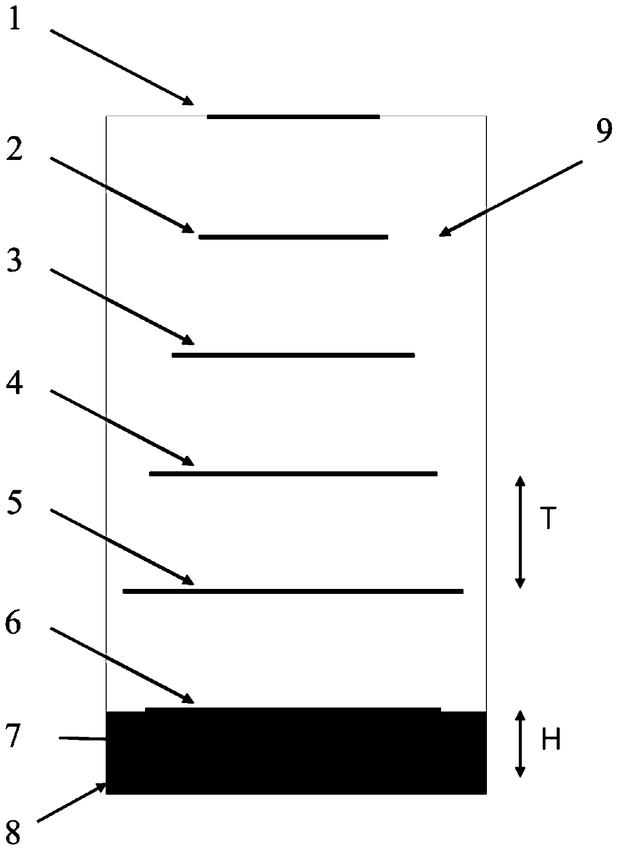 Multilayer ultra-wideband wave-absorbing body based on electric loss material and magnetic material combination