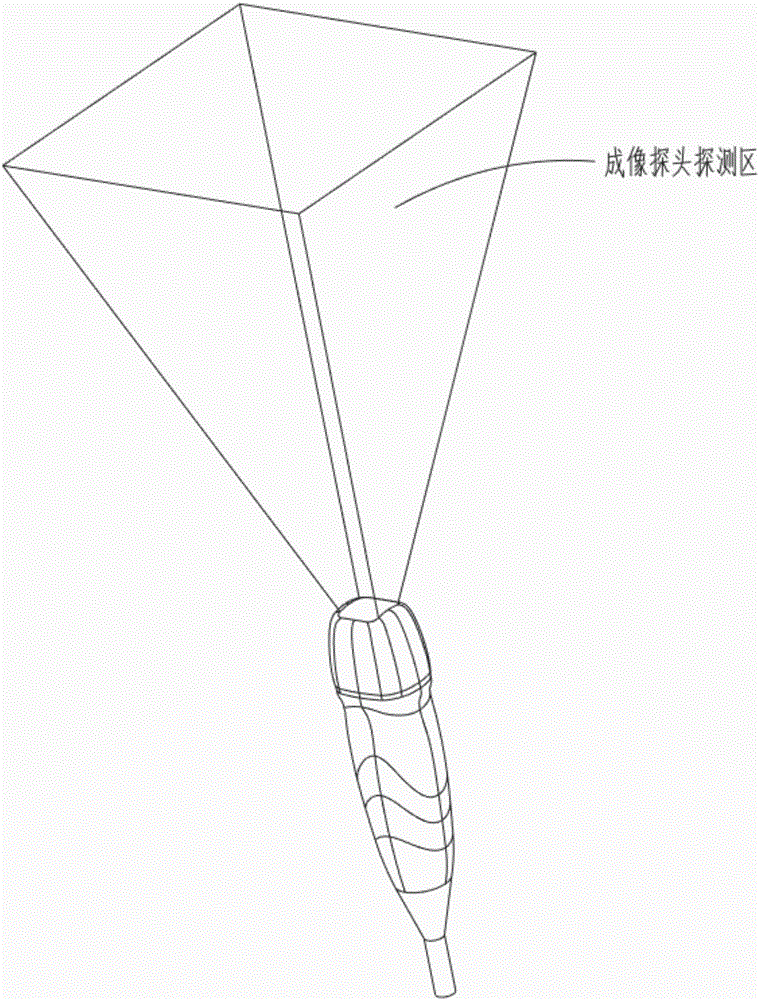 Single-curved-surface strip power ultrasonic device with stereoscopic imaging probe