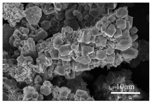 Method for preparing high-whiteness short-column submicron-scale alpha-hemihydrate gypsum by using desulfurized gypsum