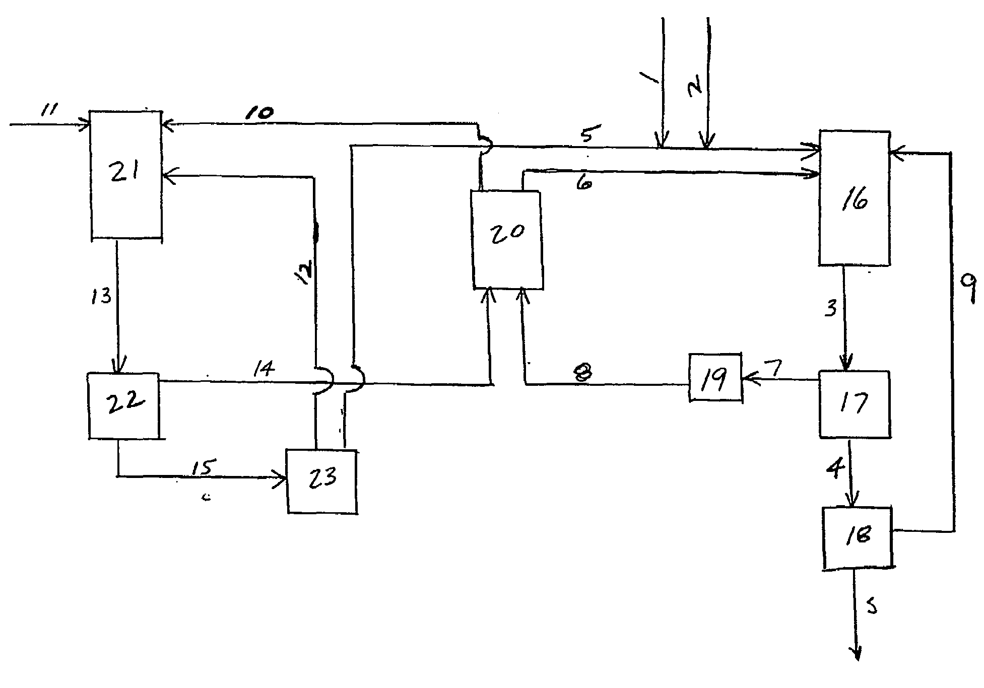 Dehydrogenation of ethylbenzene and ethane using mixed metal oxide or sulfated zirconia catalysts to produce styrene